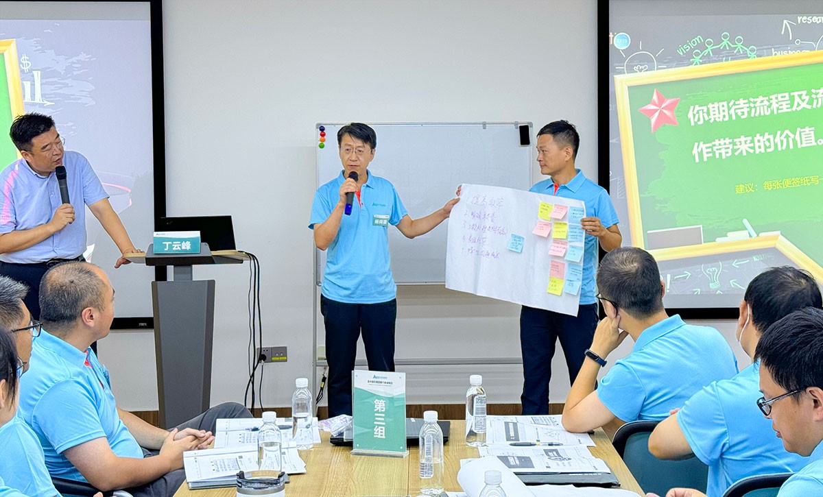 学员们分享自己实战的成就